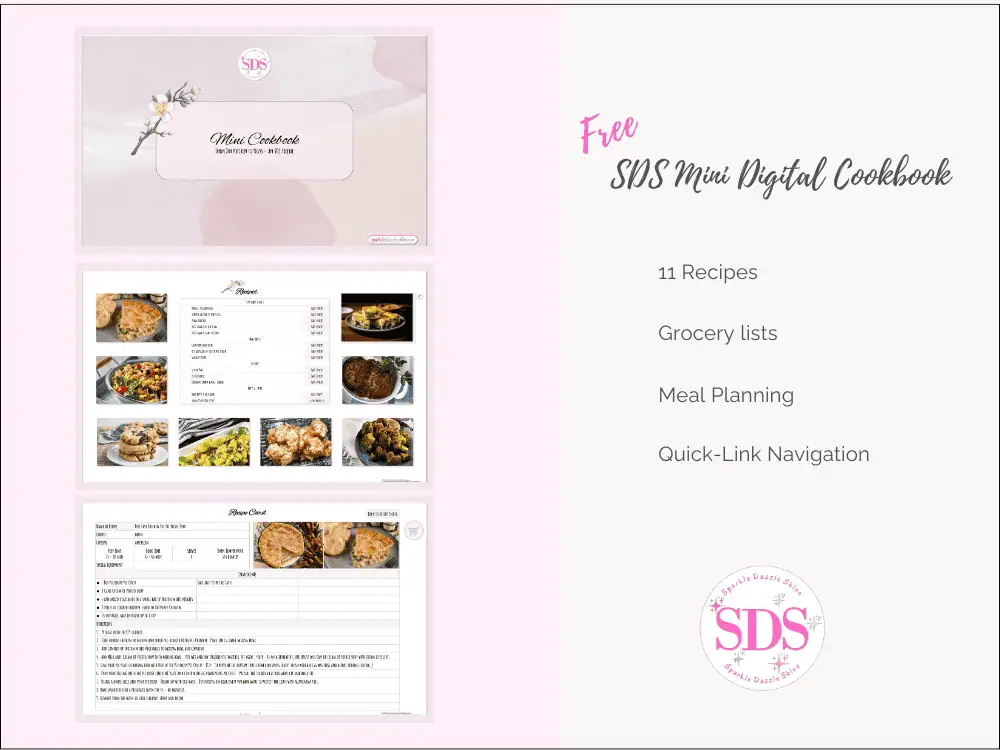 Mock up of Mini Digital Cookbook for blog post